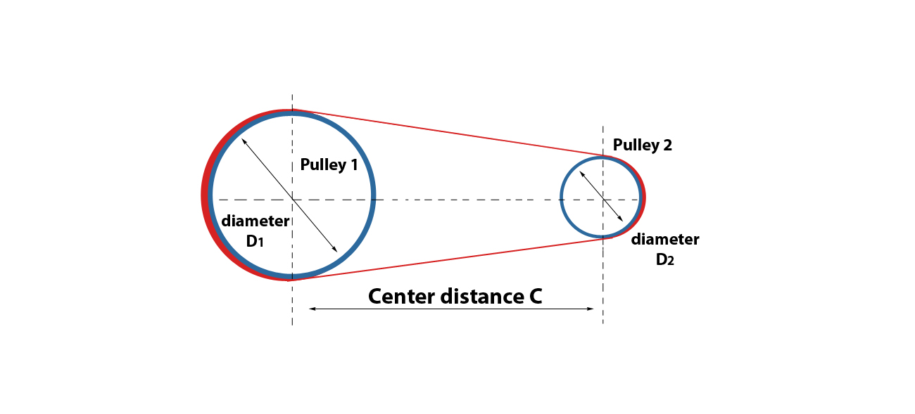 RITEC-Rolling-Element-Bearing-Frequency-Database